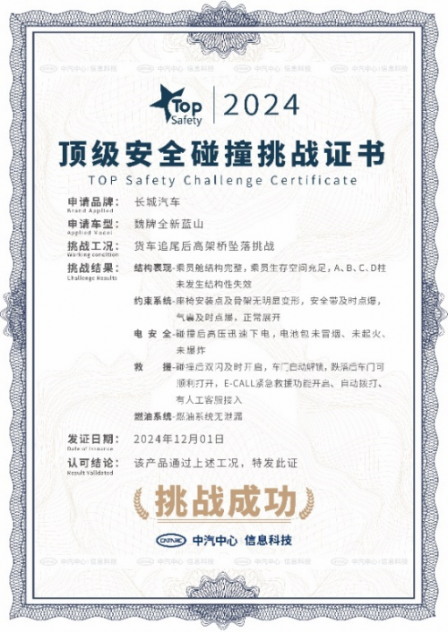 行業(yè)首個高架橋墜落挑戰(zhàn)成功通關(guān)！魏牌全新藍山實力演繹“頂級安全”(圖1)