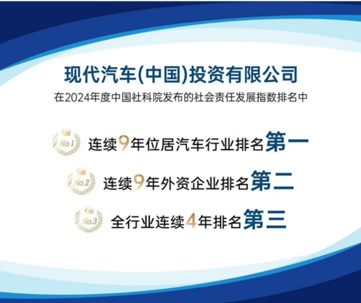 盤點現代汽車2024 | 放眼全球 深耕中國 強化創新時代領先地位(圖9)