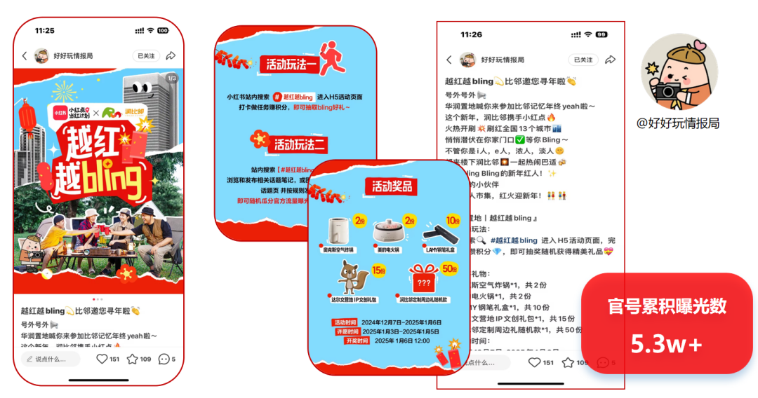 華潤置地?cái)y手小紅書房產(chǎn)營銷第一品牌紅薯互娛啟動(dòng)行業(yè)首個(gè)小紅書IP營銷(圖4)