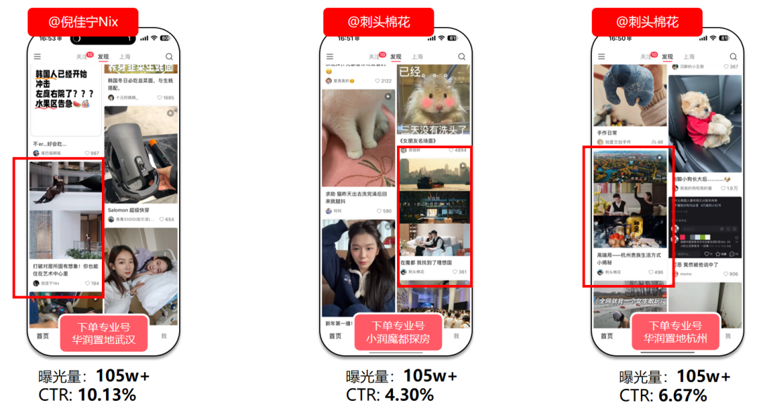 華潤置地?cái)y手小紅書房產(chǎn)營銷第一品牌紅薯互娛啟動(dòng)行業(yè)首個(gè)小紅書IP營銷(圖9)