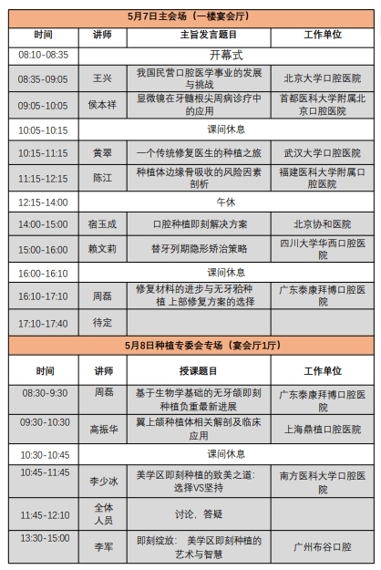 高振華受邀江西省口腔醫(yī)學(xué)會學(xué)術(shù)年會 鼎植專利穿翼種植新路徑讓缺牙人笑開懷(圖2)