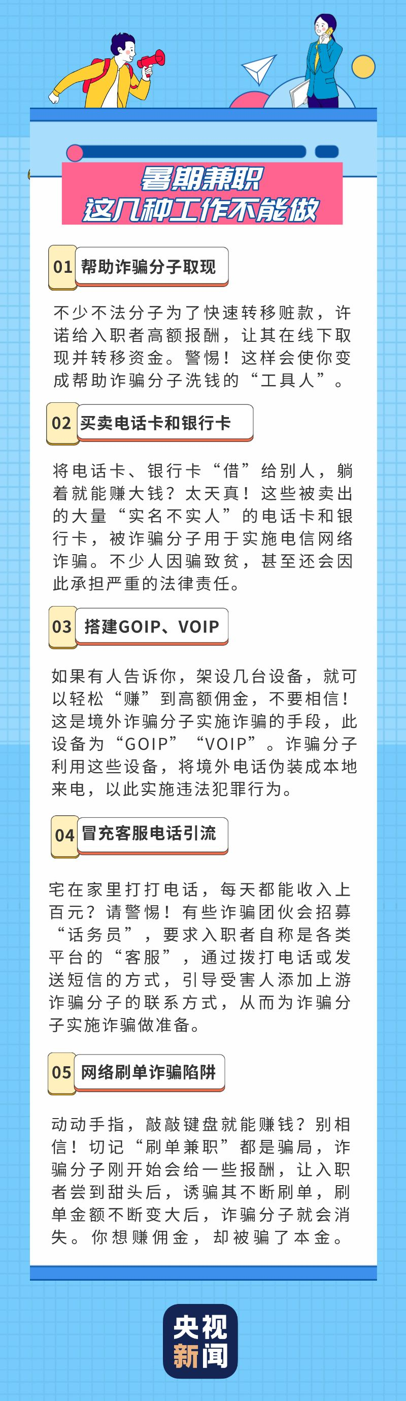 暑假到了！大學生做兼職 要注意避開哪些“坑”？