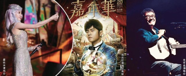 組團拼手速仍一票難求，演唱會緣何火爆