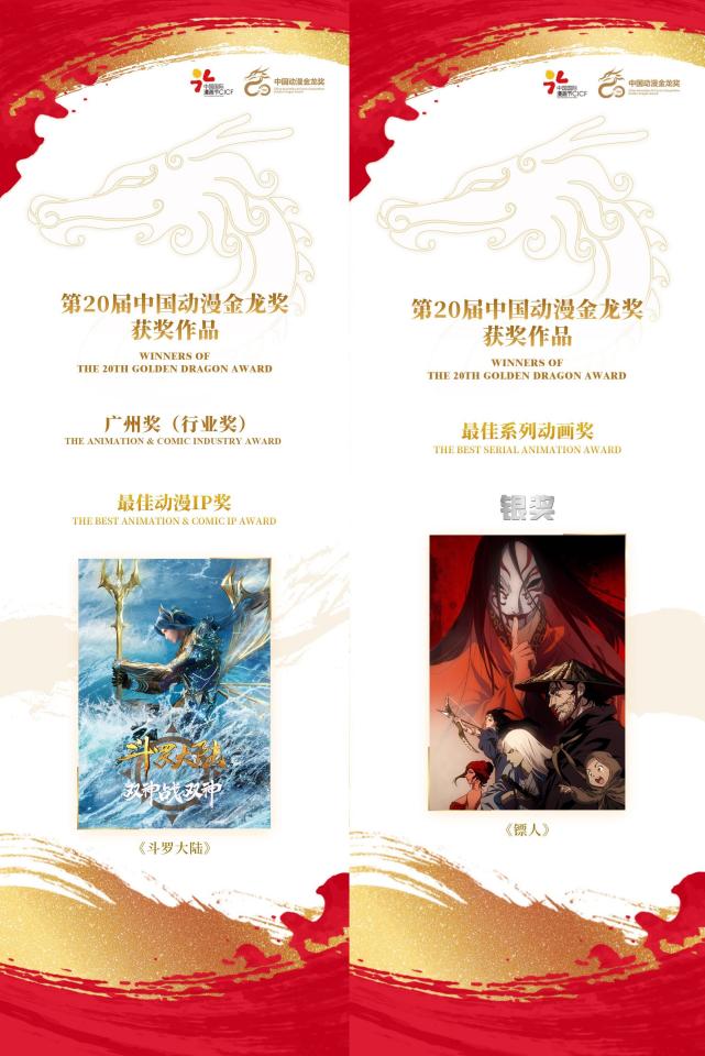 第20屆中國動漫金龍獎揭曉 《斗羅大陸》、《鏢人》獲重要獎項