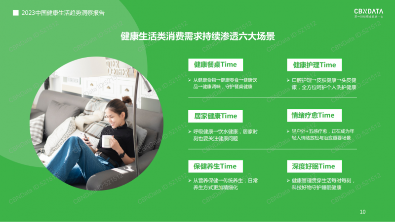延緩衰老不是夢(mèng)，LAIFE「樂(lè)維源」為男性抗衰注入新活力!