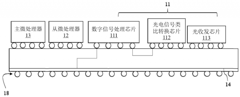 “高密度+小型化”開啟數(shù)據(jù)傳輸新紀元 立訊精密獲得（CPO）關(guān)鍵技術(shù)發(fā)明專利