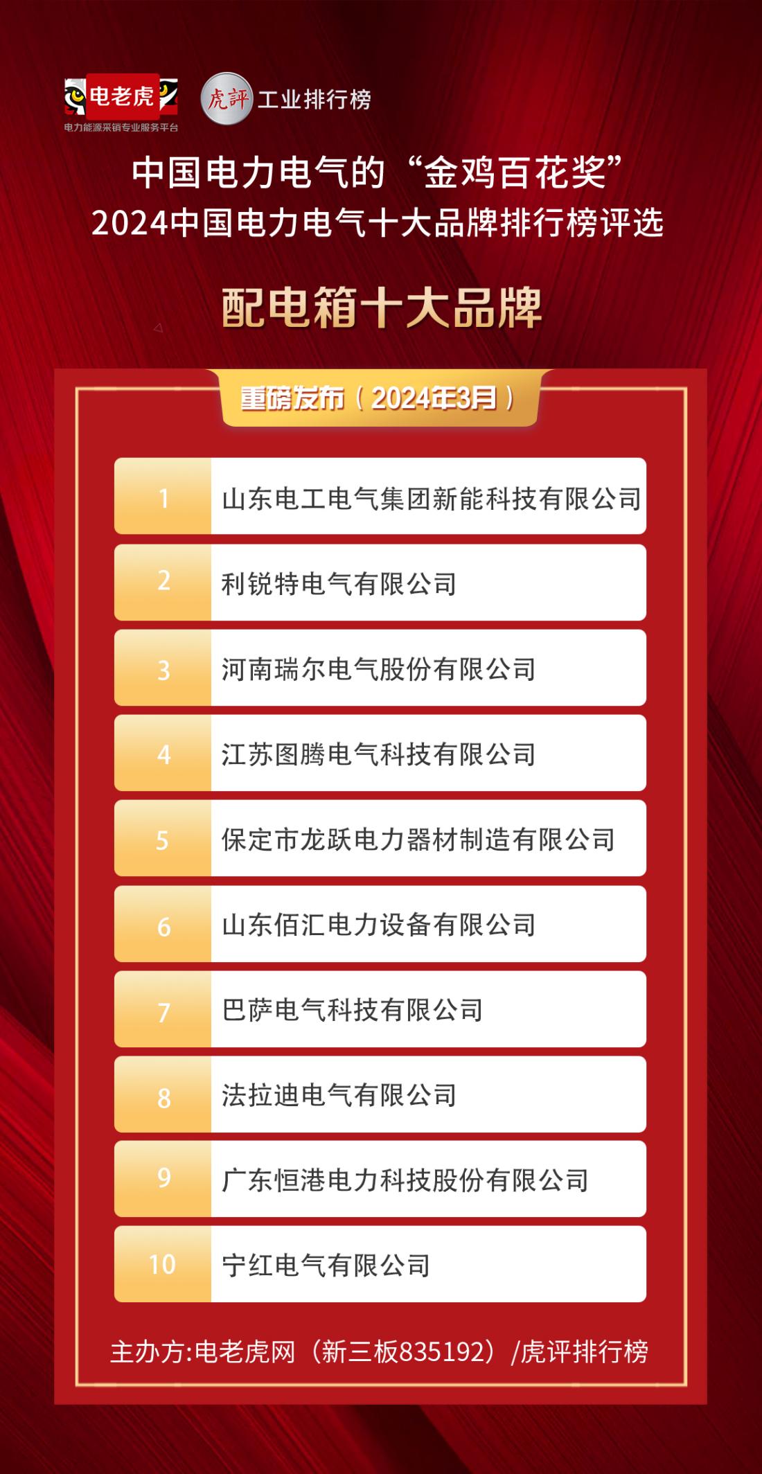 2024中國電力電氣十大品牌排行榜揭曉，配電箱行業領軍企業重磅登場