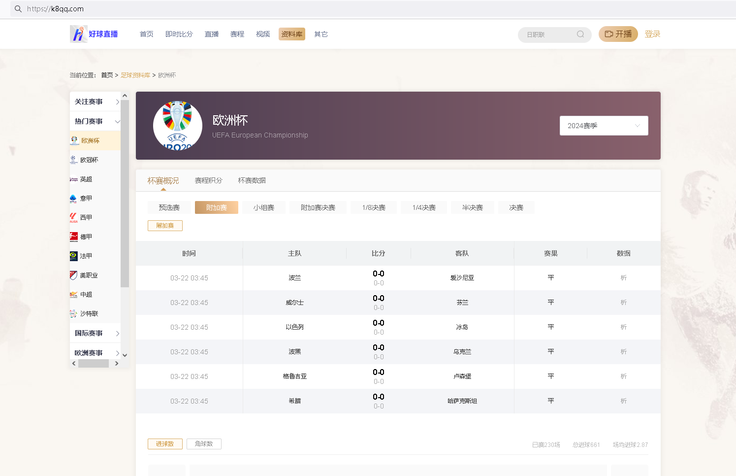 足球比賽免費直播app有哪些2023 足球比賽免費直播app排行榜