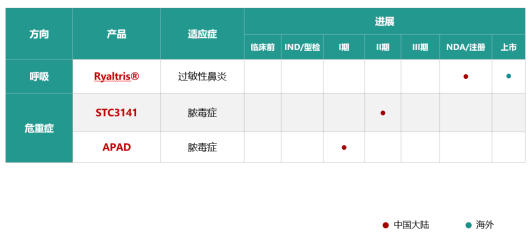 A股放量反彈滬指創下年內新高