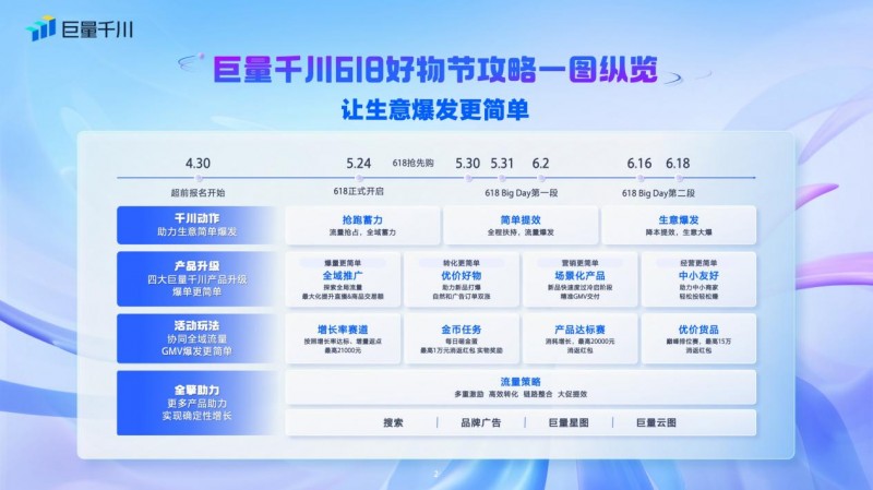 從提速到提效打出“組合拳”數據見證新疆霍爾果斯口岸“智慧”發展