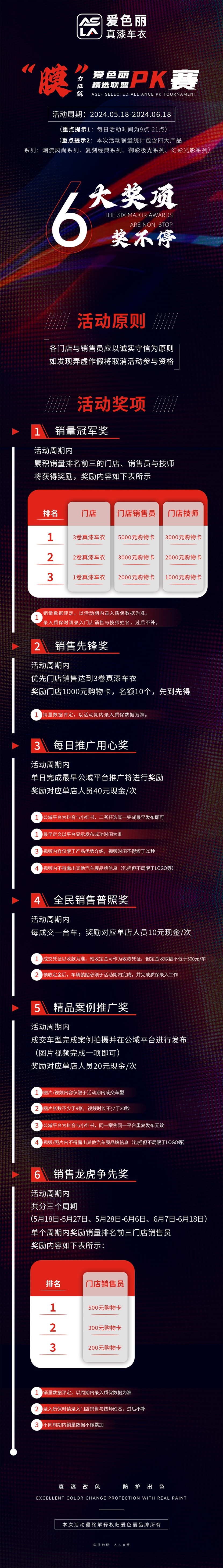 入門就配華為智駕，新推Ultra版本，智界S7升級發布