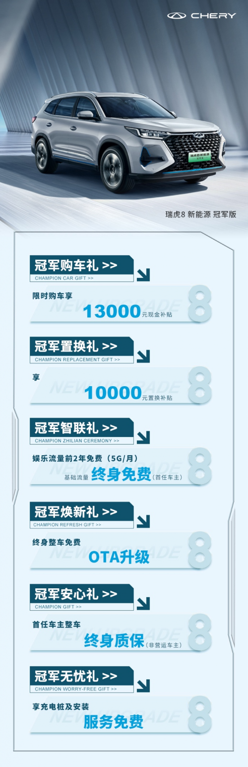 10萬擁有L2智能駕駛，第三代哈弗H6性價比之選