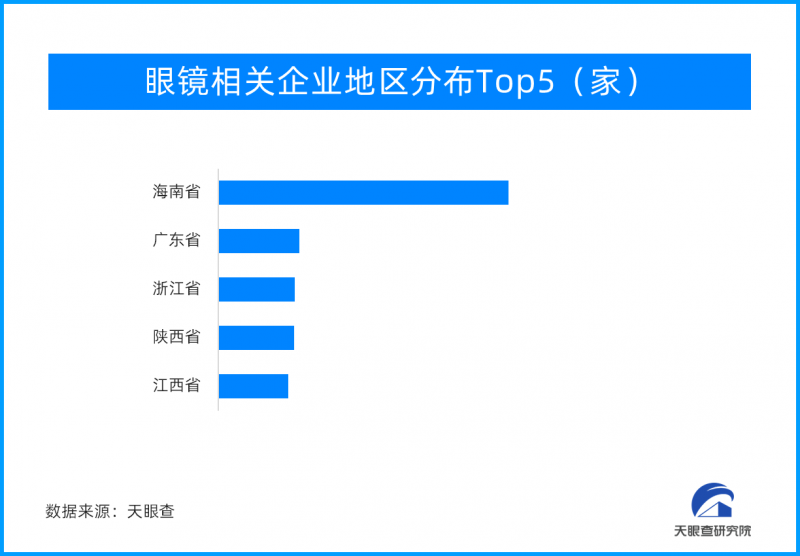 中國認證認可大會在河北雄安新區舉辦